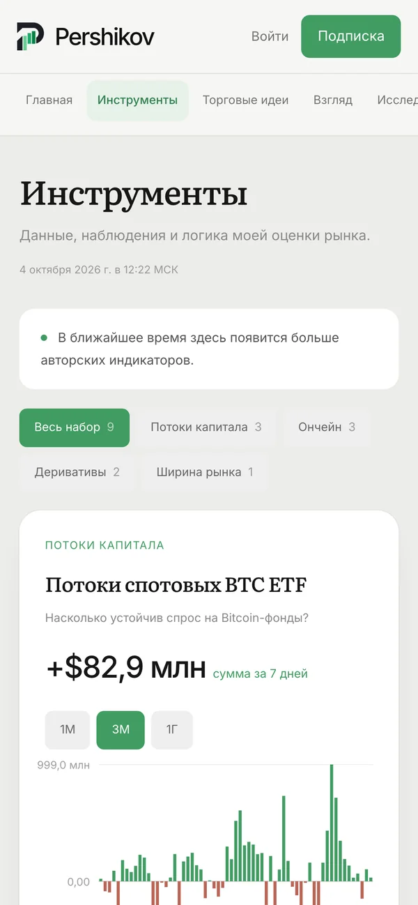 PERSHIKOV: графики рынка на телефоне